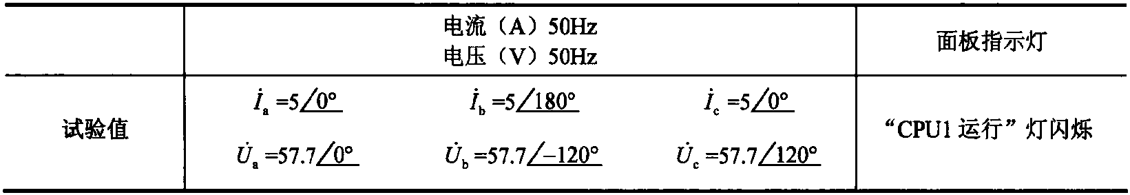 二、平衡校驗